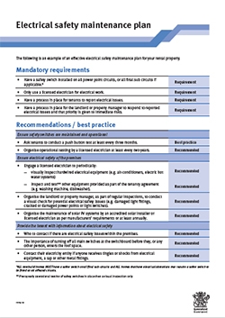 Electrical safety maintenance plan– rental 
