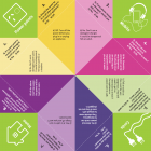 Fun chatterbox